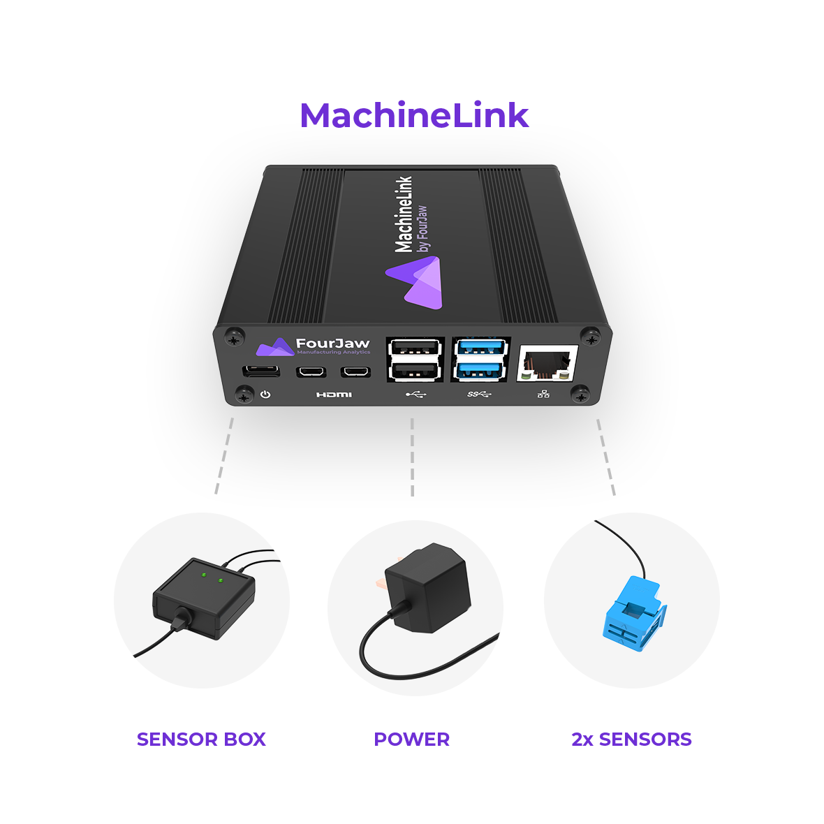 FourJaw_intheboxBox