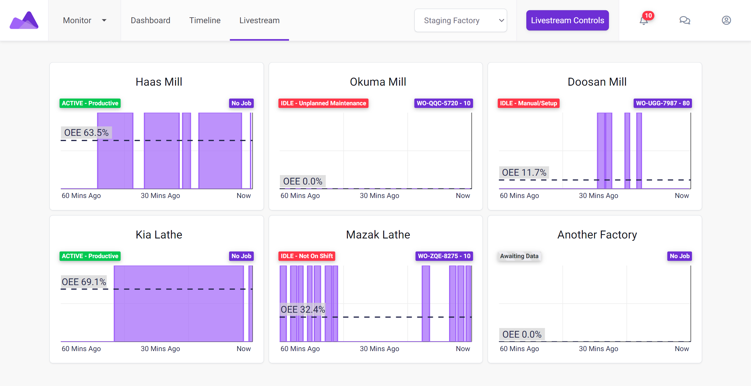 staging1.fourjaw.app_monitor_livestream_