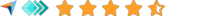 thin review banner